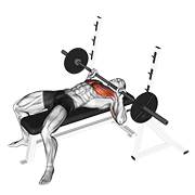 Animación de barbell guillotine bench press