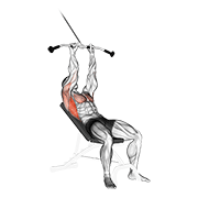 Animación de cable incline pushdown