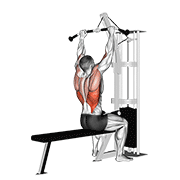 Animación de cable pulldown