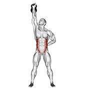 Animación de kettlebell advanced windmill