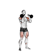 Animación de kettlebell double push press
