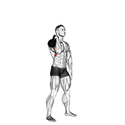Animación de kettlebell one arm push press