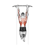 Animación de mixed grip chin-up