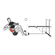 Animación de weighted russian twist