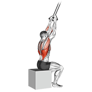 Animación de band close-grip pulldown