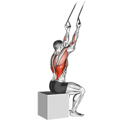 Animación de band underhand pulldown