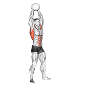 Animación de medicine ball overhead slam
