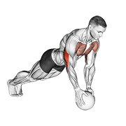 Animación de medicine ball close grip push up