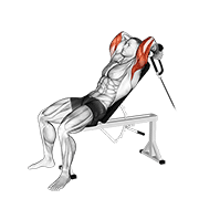Animación de cable rope incline tricep extension