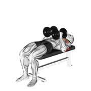 Animación de dumbbell close grip press