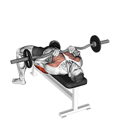 Animación de ez-bar close-grip bench press
