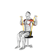 Animación de resistance band seated shoulder press